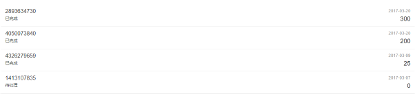 全平台营销系统响站用户系统新增“收入统计”