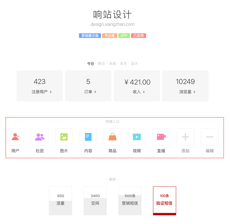 全平台营销系统响站控制台界面快捷入口优化