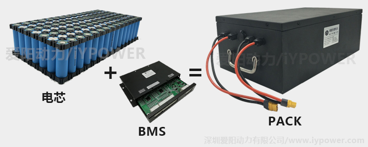 锂电池pack构成