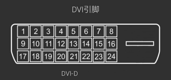 dvi头与线的焊接