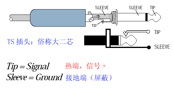 大二芯转莲花焊接图图片