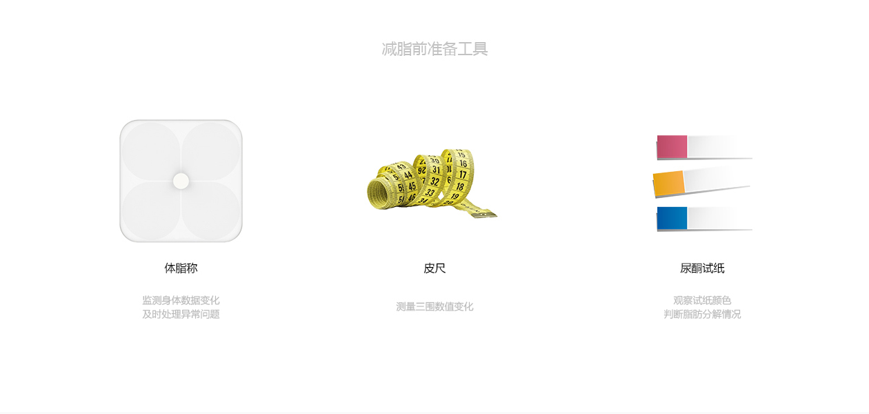 科学减肥,减脂,减脂肪