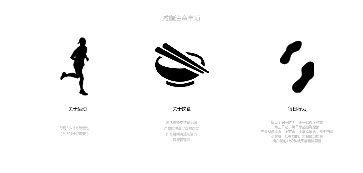 科学减肥,减脂,减脂肪