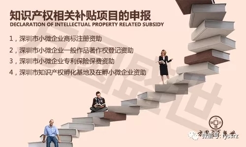 知识产权贯标认证