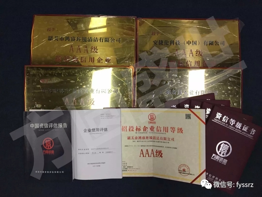 招投标企业信用评级