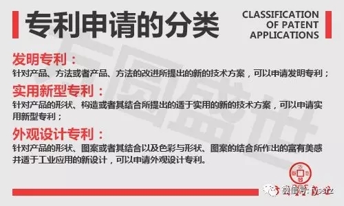 知识产权贯标认证