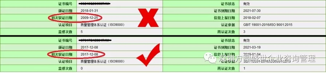 ISO9001质量管理体系