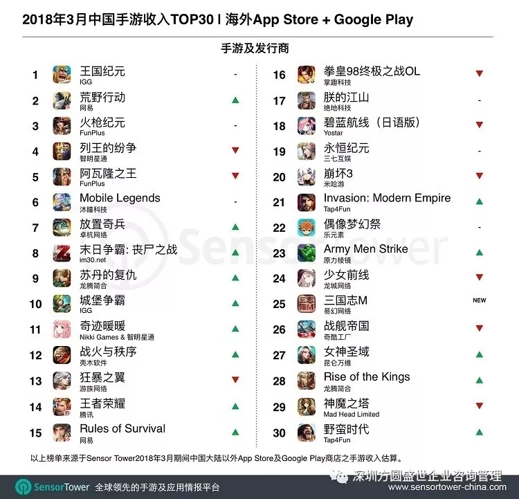 知识产权管理体系