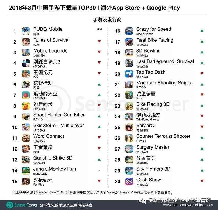 知识产权管理体系