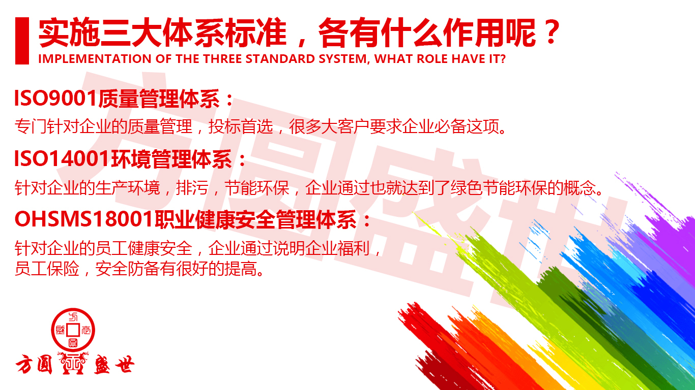 ISO三体系认证 ISO三体系认证
