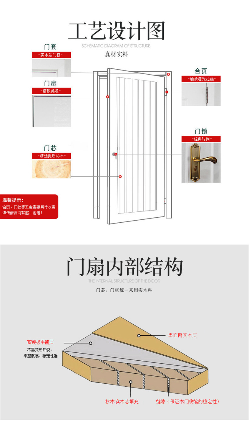 绿装我家木门 实木多层钢琴烤漆木门 室内门 定制欧式简约卧室门 套装