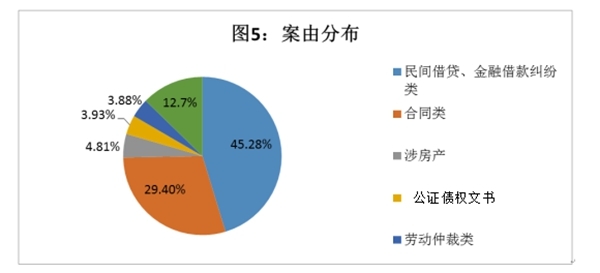 王宝强乐开花，宋喆喜提6年刑期，马蓉被列入失信名单插图2