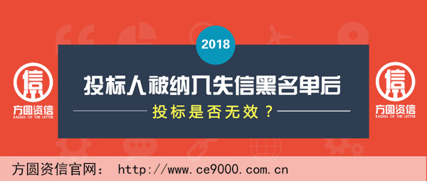 投標企業信用評級