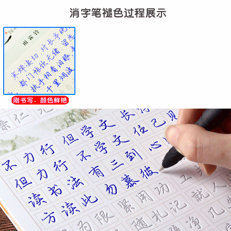 合同簽名，企業信用評級