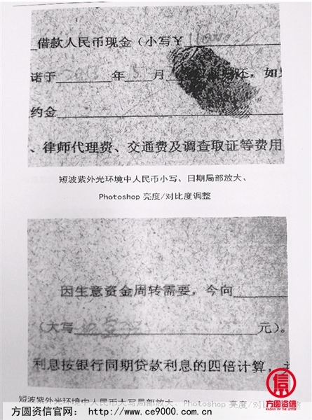 合同簽名，企業信用評級
