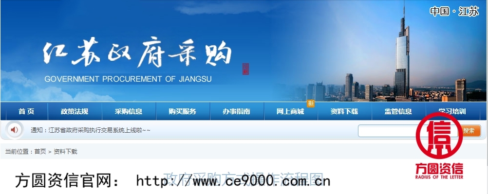 政府采購信用評級