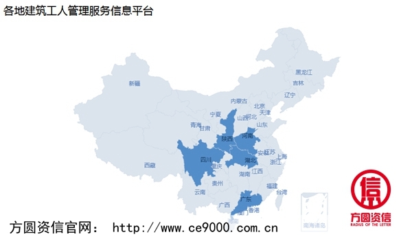 建筑工人实名制