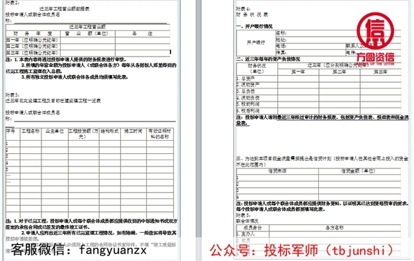 工程營業(yè)額數(shù)據(jù)表