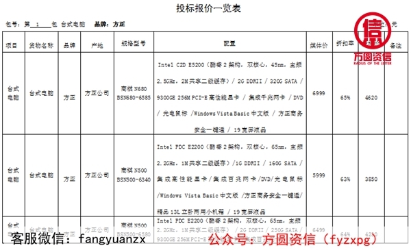 投標(biāo)報(bào)價(jià)一覽表