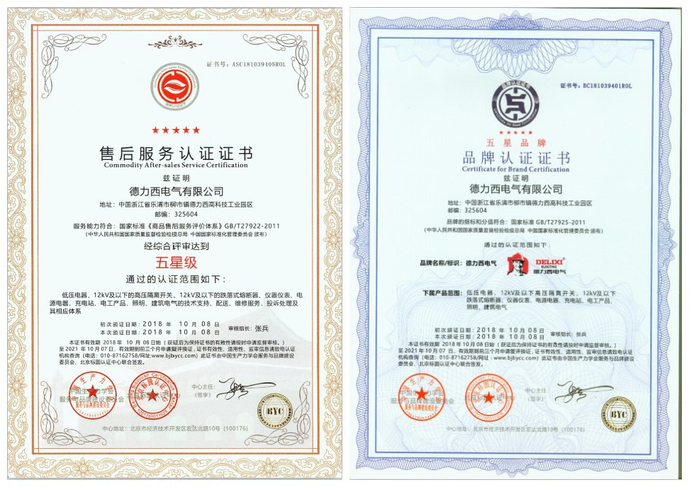 售后服务体系认证