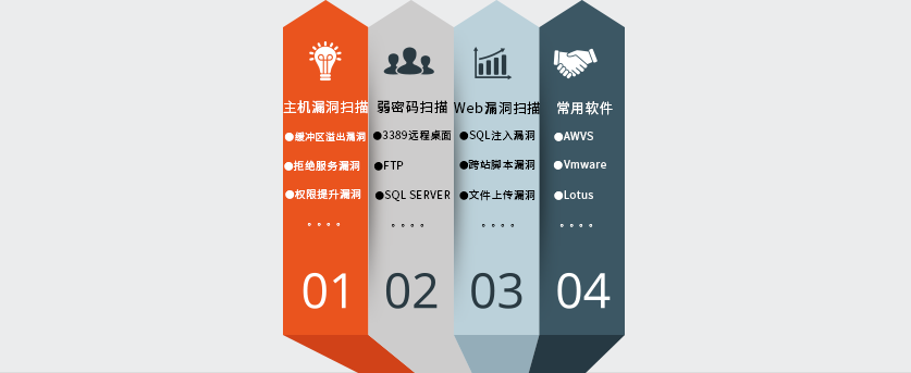 1571824797.png IT代维