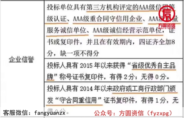 信用评级招投标加分
