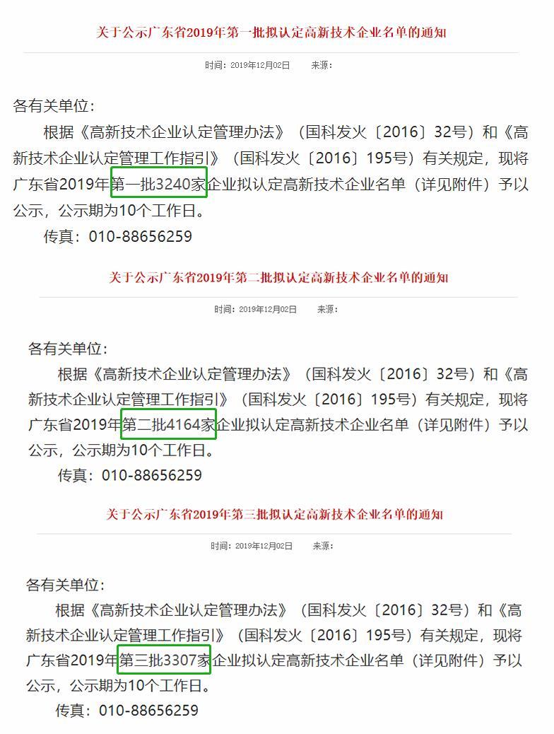 高新企业 高新技术企业认定