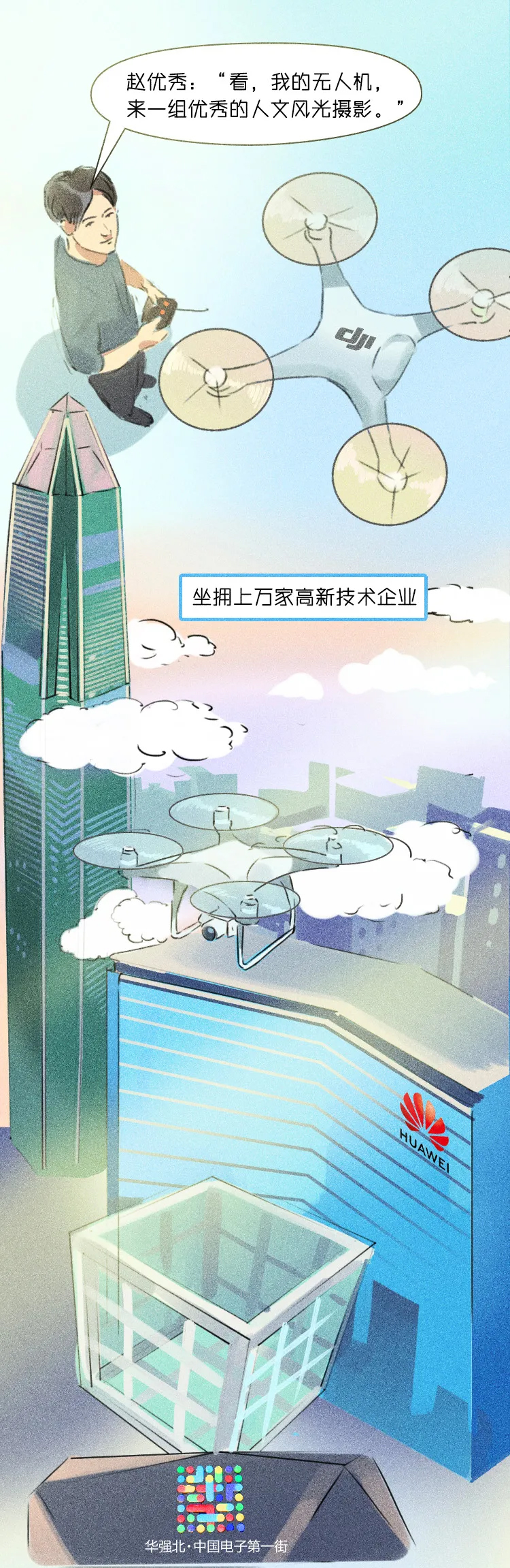 上市企业 国家级高新技术企业认定