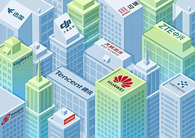 中小微企业资助 研发资助申报