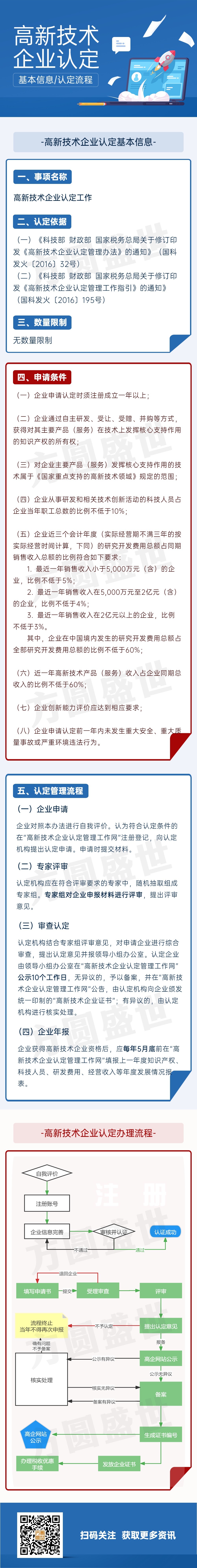 高新申报流程图