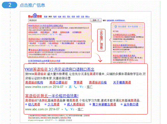 百度推广电话 百度联系电话 百度客服电话 百度咨询电话