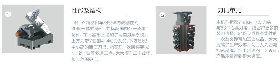 斜式车铣复合数控机床T46DY选材