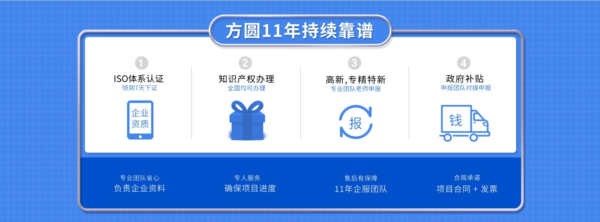 深圳方圆盛世11年企服从业服务经验